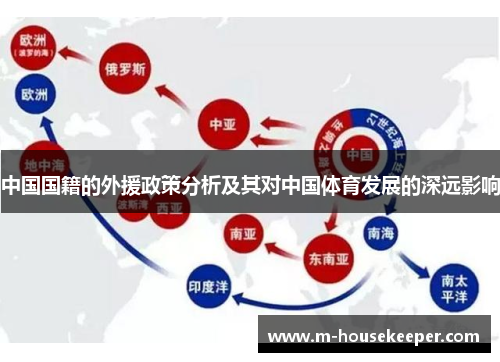 中国国籍的外援政策分析及其对中国体育发展的深远影响