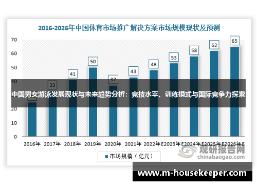 中国男女游泳发展现状与未来趋势分析：竞技水平、训练模式与国际竞争力探索