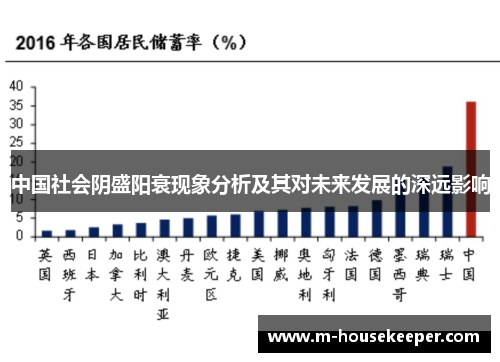 中国社会阴盛阳衰现象分析及其对未来发展的深远影响