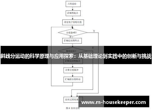 斜线分运动的科学原理与应用探索：从基础理论到实践中的创新与挑战