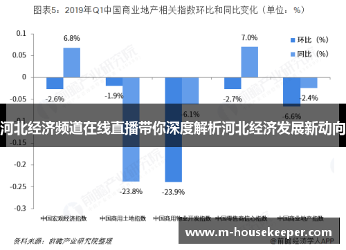 河北经济频道在线直播带你深度解析河北经济发展新动向